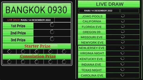 LIVE DRAW BANGKOK 09.30 04.